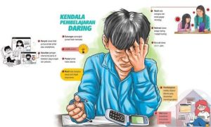 tren-pendidikan-online-evolusi-dan-tantangan-di-era-digital